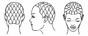Sectioning Patterns And Other Services Fairy Realm Dreadlocks Studio Dreadlocks Diy Half Dreads Dread Jewelry