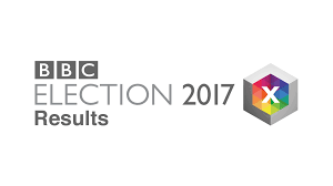 Results Of The 2017 General Election Bbc News