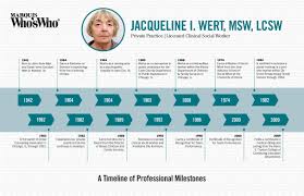 Have questions about nursing ceus in illinois? Lcsw Ceu Requirements Illinois