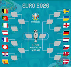 Duel timnas wales vs denmark akan tersaji di johan cruyff. 3ty Pxqob V4zm