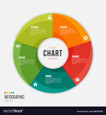 Cycle Chart Infographic Template With 5 Parts