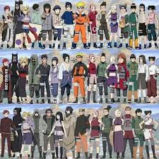 Naruto Characters Grown Up Naruto Shippuden Anime Naruto Naruto Shippuden Sasuke