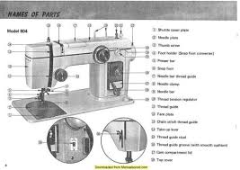 Guide c (1) to the left. Pin On Sewing Machine Manuals
