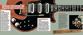 Brian May How I Built The Guitar That Rocked The Queen Guitar Brian May Cool Books