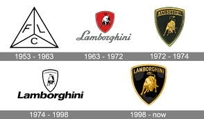 Lincoln is an american luxury car brand and. Lamborghini Logo And Symbol Meaning History Png