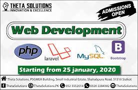 Web Development In 2020 Web Development Solutions Development