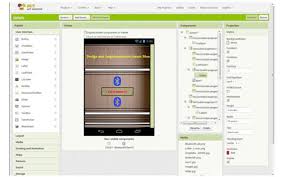 The Mit App Inventor 2 Main Screen 23 Download Scientific Diagram