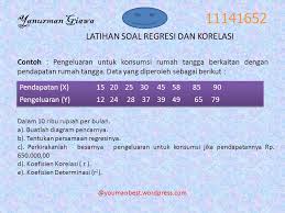 Contoh soal fluida statis contoh soal 1 tekanan. Yanurman Giawa Latihan Soal Regresi Dan Korelasi Ppt Download