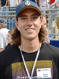 Chris Gulla, Penn State, Punter