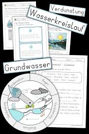 Sachkunde Wasserkreislauf In 2020 Wasserkreislauf Grundschule Wasserkreislauf Grundschule