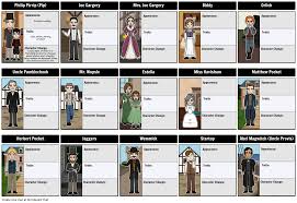 Great Expectations Characters Storyboard By Rebeccaray