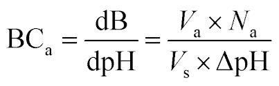 _ is the process by which food is broken down into substances that can be used by the cells of the body. Food Buffering Capacity Quantification Methods And Its Importance In Digestion And Health Food Function Rsc Publishing Doi 10 1039 D0fo02415e