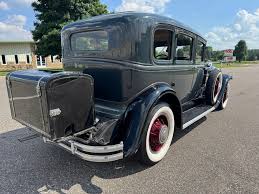 Image result for Velasquez Silver 1929 Buick