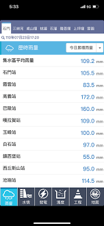 We did not find results for: é¢±é¢¨é›¨çŒ›çŒçŸ³é–€æ°´åº«æ°´ä½å‰µä¸€å¹´åŠæ–°é«˜