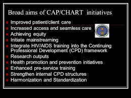 The Cap Chart Connection Bringing Caribbean Pharmacists Into