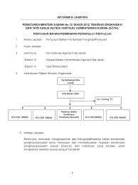 We did not find results for: Anjab Aan 2016 Pdf
