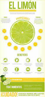 Sabiasque El Limon Puede Ayudar A Cicatrizar Las Heridas Mas Rapido Estos Son Todos Los Beneficios Que Propiedades Del Limon Salud Beneficios De Alimentos