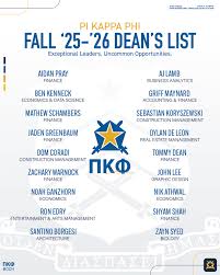 Congratulations to the College of DuPage Speech and Debate Team for earning  top honors at the 2025 Phi Rho Pi National Tournament! 🏆 COD students  brought home awards in five categories, competing