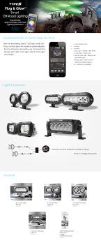 Smart Off Road Lighting