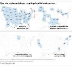 Most States Allow Religious Exemptions For Vaccinations Pew Research Center