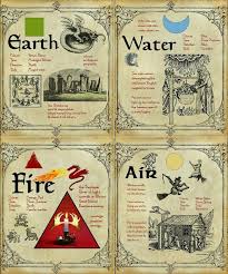 Elements Fire Earth Air Water Book Of Shadows Wiccan Spell Book Wicca