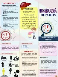 1 tahun/48 minggu • genotip 2, 3: Leaflet Hepatitis B C