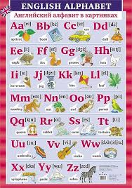 как научить ребенка читать на английском языке с нуля Proiznoshenie Tablicy 10 Fotografias Vk English Alphabet English Teaching Materials Kids English