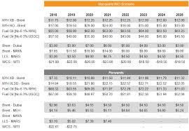 © copyright three e communications sdn bhd 2019. Https Api Guidants Com Db 75 Ab6aac87c17f6e7f Pdf