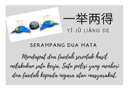 Tari ini menggambarkan hubungan muda mudi yang menjalin cinta kasih. Facebook