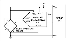 Simple Silicon Pressure Sensor To Digital Spi Bus Interface Nice Solution For Off Board Pressure Sensor Applications Sensor System Interface