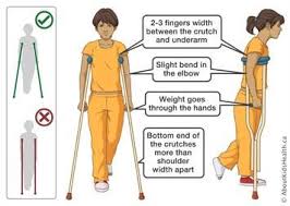 Image Result For Crutches