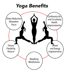 Yoga teaches that when there's chaos going on around us, we can focus on something. Rec Center Yoga Classes Can Help Save Stressed Students Daily Egyptian
