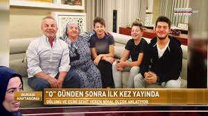 Kaynaklar:bu sayfada yer alan şehit erol olçok mesleki ve teknik anadolu lisesi'nin başarı durumu ve istatistiki bilgileri de dahil olmak üzere tanıtım bölümünde kullanılan tüm bilgiler. Burasi Haftasonu 20 Mayis 2017 Nihal Olcok Youtube