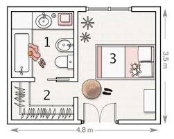 La Suite De Una Pequena Dama In 2020 Schrankentwurf Schlafzimmer Einrichten Schlafzimmer Grundrisse