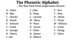 Wechselkurs eur in rub prüfen. Germany Denazifies Its Phonetic Alphabet Eats Shoots N Leaves
