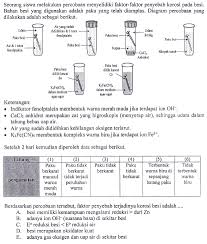 Oct 21, 2017 · download kumpulan soal ujian nasional (un) sma 2015/2016 | ujian nasional menjadi agenda rutinitas nasional tiap tahun yang menyita perhatian banyak kalangan. Bedah Kisi Kisi Un Kimia 2019 Bagian Kimia Fisika Urip Dot Info
