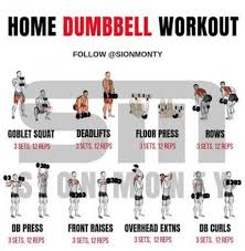 Fitness Mens Exercises Men Health 31 Ideas Dumbbell Workout At Home Dumbbell Workout Full Body Weight Workout