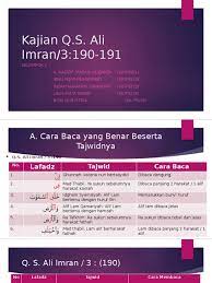 Hukum tajwid bacaan al quran surat ali imran ayat 190 191 lengkap beserta penjelasan dan alasannya. Al Imran 190 191 Tajwid Masnurul