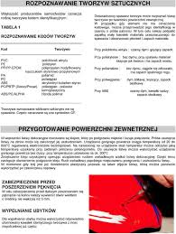 Można wtedy odkryć fascynację stylem rat bike, poszukać nowych części albo pobawić się w spawacza. Spawanie Tworzyw Sztucznych Urzadzeniem Goracego Powietrza Pdf Darmowe Pobieranie