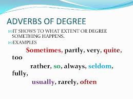 That vary the adjective's grade or intensity. Topicgrammar Subtopicadverbs What Is An Adverb Wonderfully Proudly