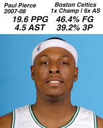 Paul Pierce Career Highlights