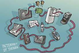 Learn about the ieee iot journal, world forum on internet of things conference and the latest innovations in the field. A Beginner S Guide To Understanding The Internet Of Things Vox