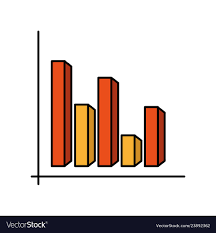 Financial Report Chart