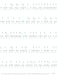 1 4 Note Guitar Strumming Patterns Chart 3 Guitar In 2019