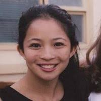 6600+ "Sonia" profiles