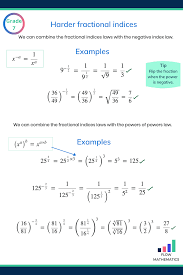 Evaluating Fractional Indices In 2020 Studying Math Gcse Math Gcse Maths Revision