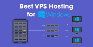 7 Best Windows Vps Hosting Big Brands Aren T Better 2021