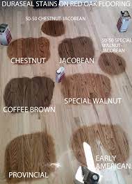 Am j respir crit care med. Duraseal Stain On Red Oak Wood Flooring Chestnut Jacobean Coffee Brown Special Walnut Provincia Wood Floor Stain Colors Walnut Wood Floors Oak Wood Floors
