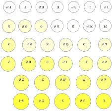 Wedding Ring Size Chart Elegant Free Printable Ring Sizing