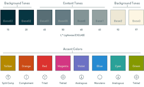 Solarized Ethan Schoonover Green Colour Palette Color Schemes Color Palette